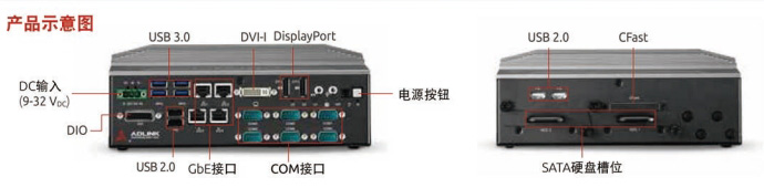 凌華第六代Intel i3無風(fēng)扇嵌入式電腦MXE-5500HJ